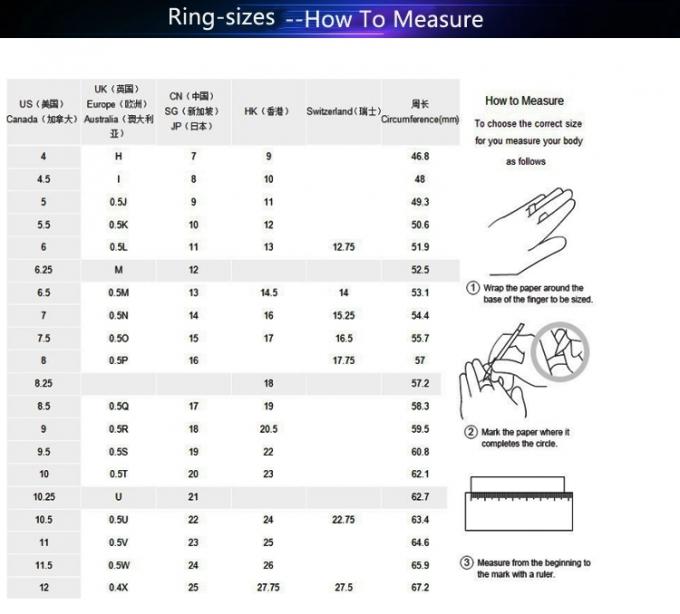 Copper Nfl Fantasy Football Championship Ring 3