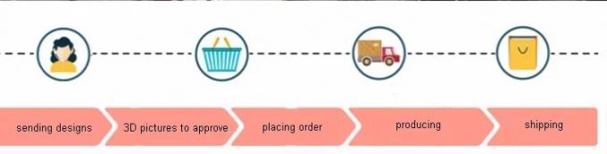 Copper Nfl Fantasy Football Championship Ring 1