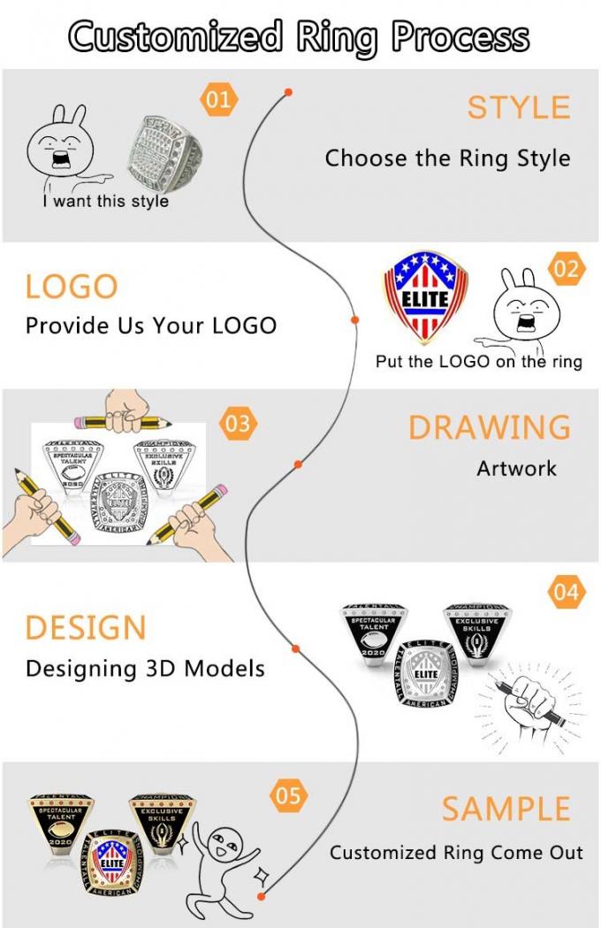 Youth Little League Baseball Championship Rings